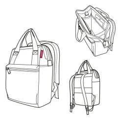 Reisenthel Taschen Und Körbe><noscript><img width=