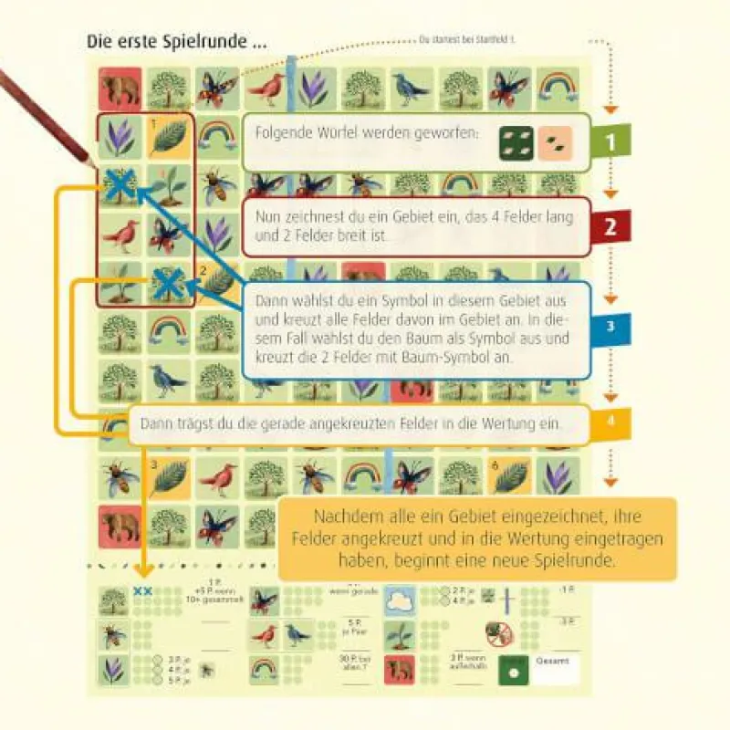 Kosmos Familien- Und Gesellschaftsspiele>Blätterrauschen - Jahreszeiten im Wald