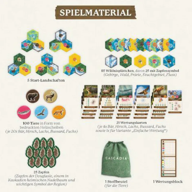 Kosmos Familien- Und Gesellschaftsspiele>Cascadia – Im Herzen der Natur