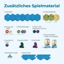 Kosmos Familien- Und Gesellschaftsspiele><noscript><img width=