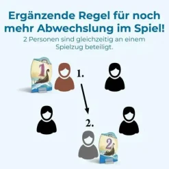 Kosmos Familien- Und Gesellschaftsspiele><noscript><img width=