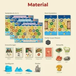 Kosmos Familien- Und Gesellschaftsspiele><noscript><img width=