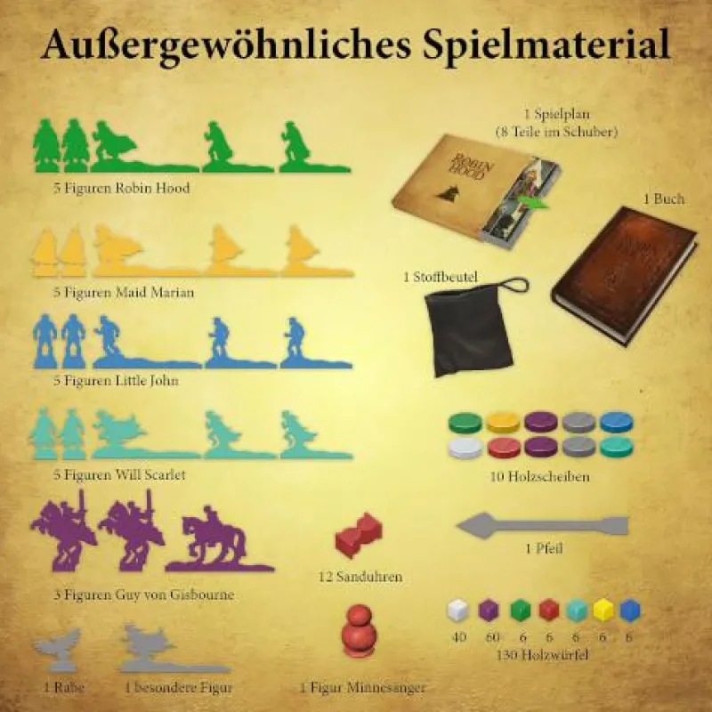 Kosmos Familien- Und Gesellschaftsspiele>Die Abenteuer des Robin Hood