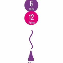 COPPENRATH SPG Malen Und Zeichnen><noscript><img width=