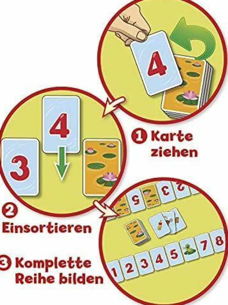 Amigo Kinderspiele>Fröschi's