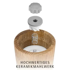 WMF GmbH Gewürzmühlen, Spender Und Mörser><noscript><img width=