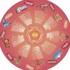 Hape Kleinkindpuzzle|Spielen><noscript><img width=