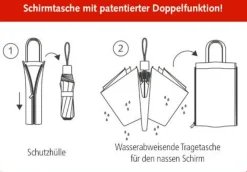 COPPENRATH SPG Regenschirme>Taschenschirm & Duo Bag - All about music