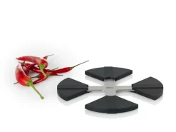 Adhoc Zubehör Und Ersatzteile>Topfuntersetzer Flex